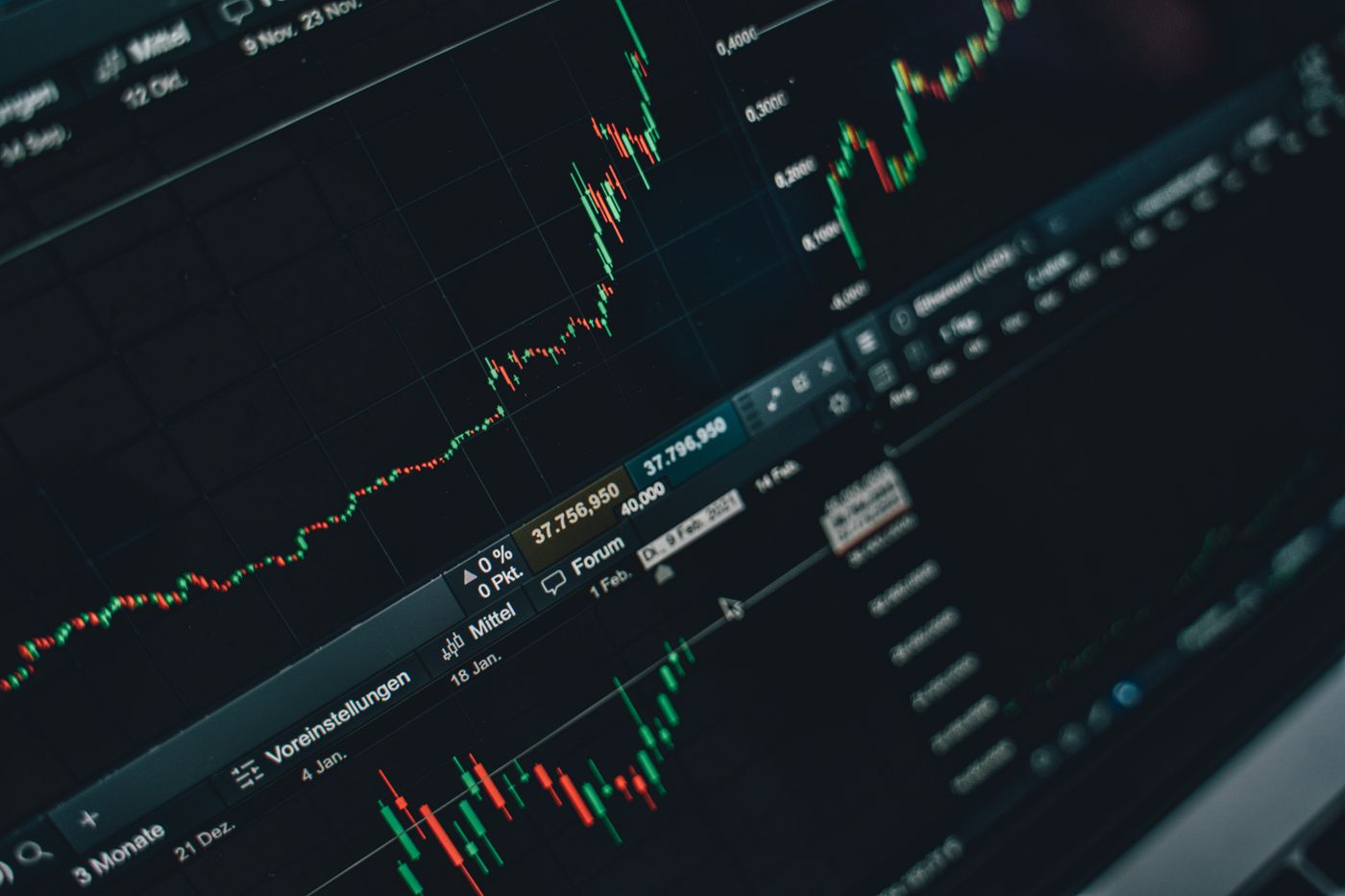 Financial charts and graphs on a laptop screen